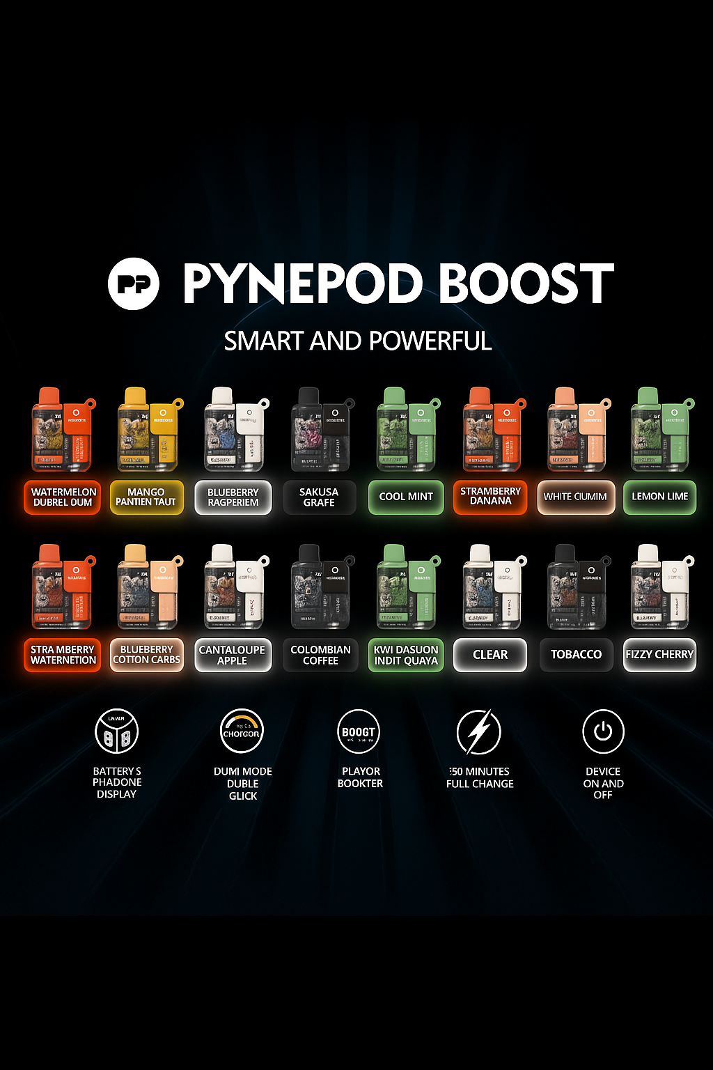 PINEPOD 8,500